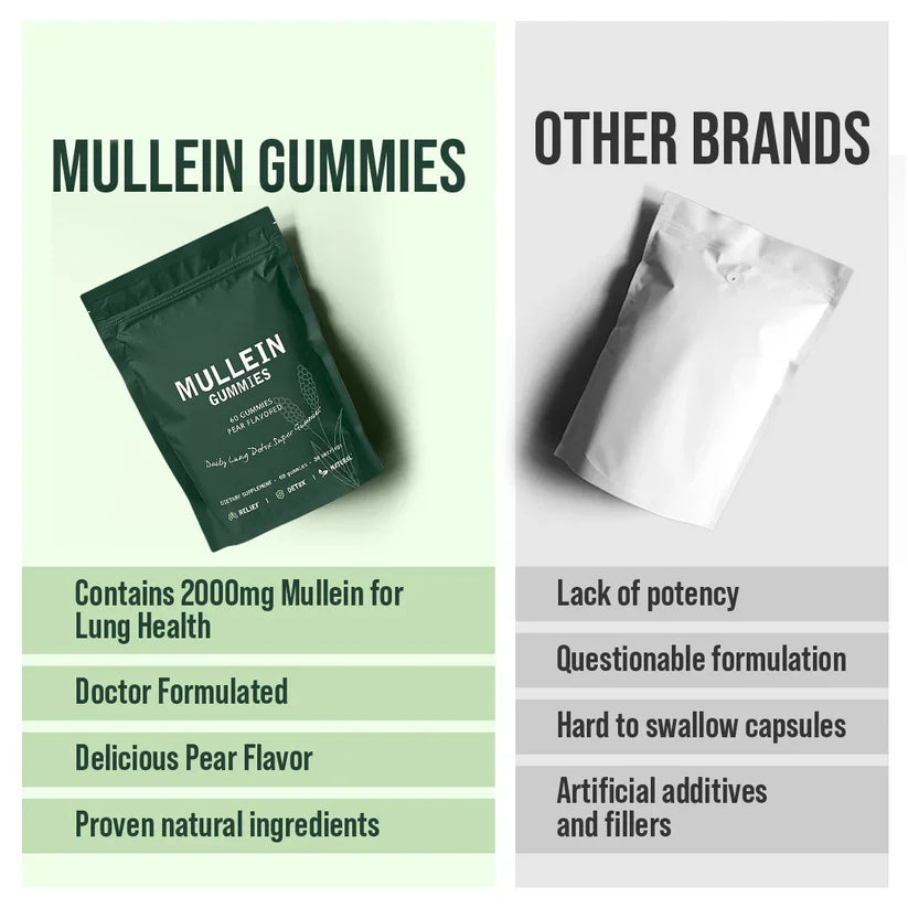 Nutralife's Own Mullein Gummies